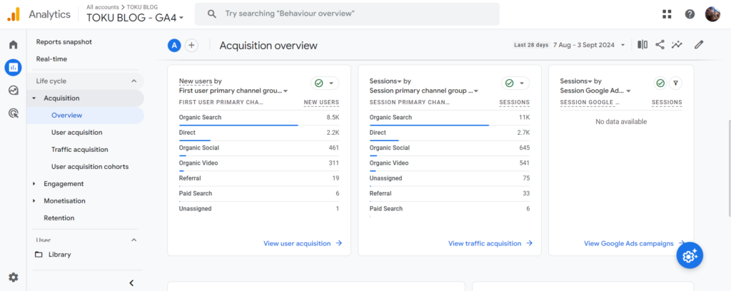 google analytics - aquisição