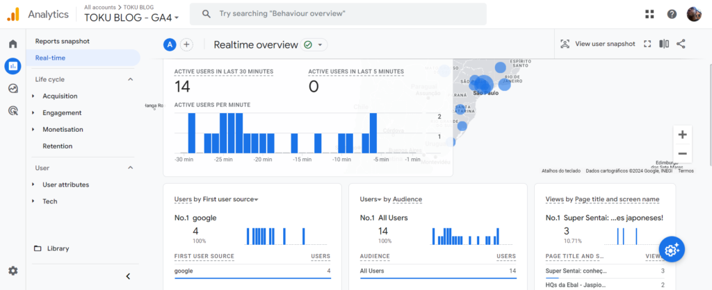 google analytics tempo real