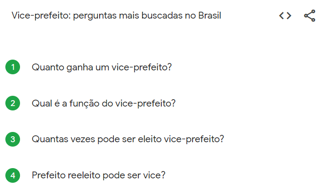 Google Trends nas eleições