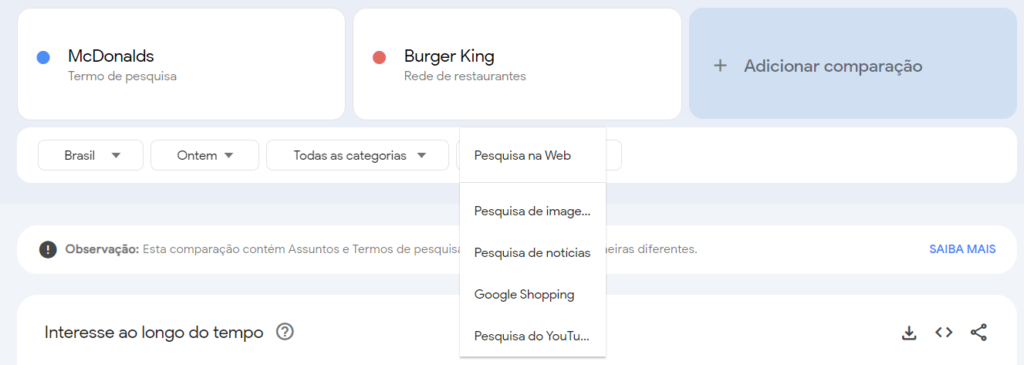 google trends marketing